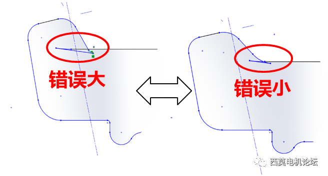 日本先进电机设计中优化技术的应用