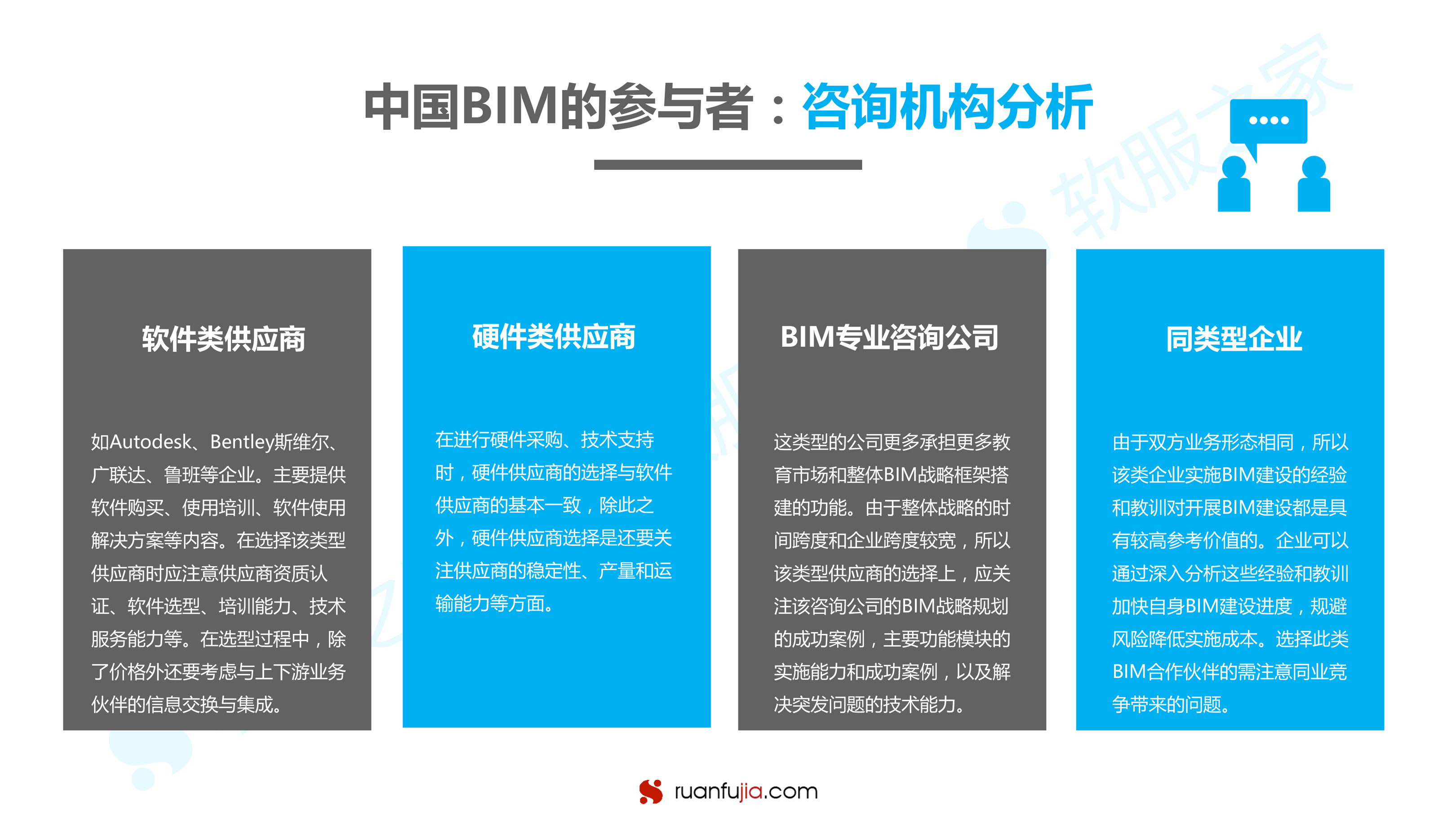 BIM研究报告-33