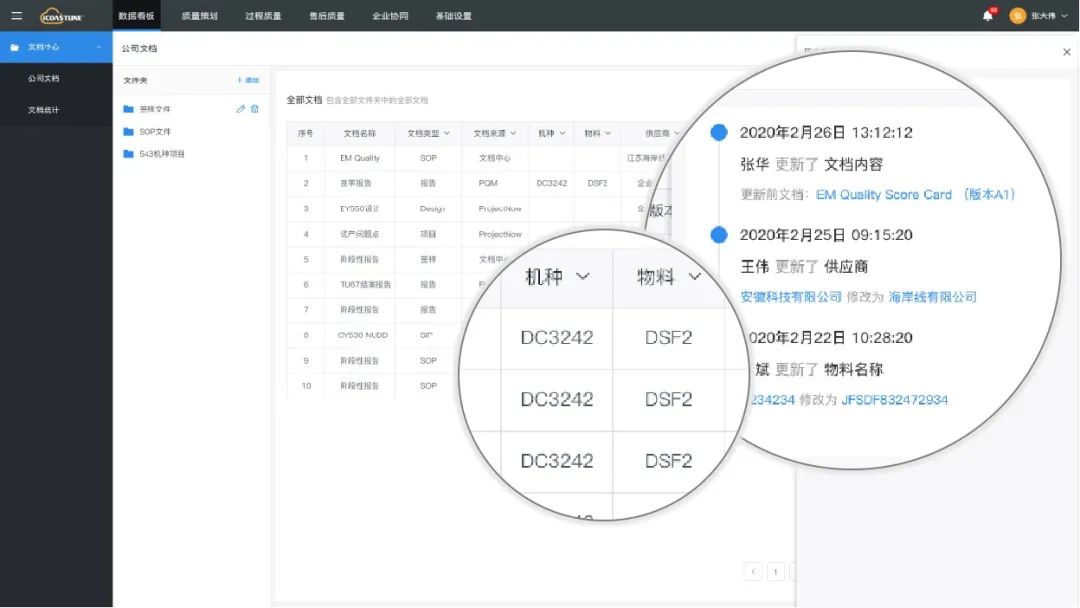 制造企业如何快速缩短新品开发项目管理周期？