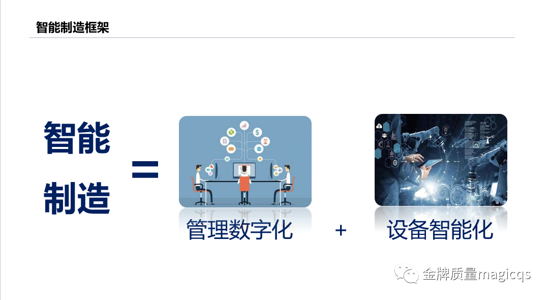 制 造 数 字 化-关乎我们每个人