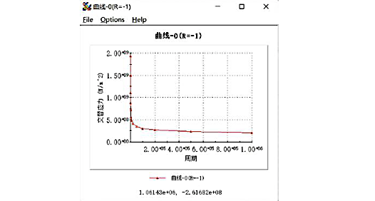 _____次引体向上，单杠竟会被“练爆”？