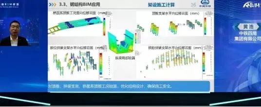 云端共聚、融新汇智--铁路BIM联盟第二届第五次会员代表大会胜利召开