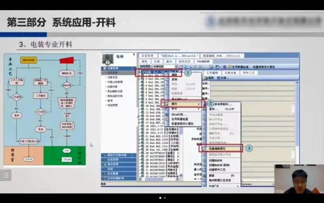 数字航天 工艺领先 | 开目软件受邀参加航天“数字化工艺转型”专题交流会