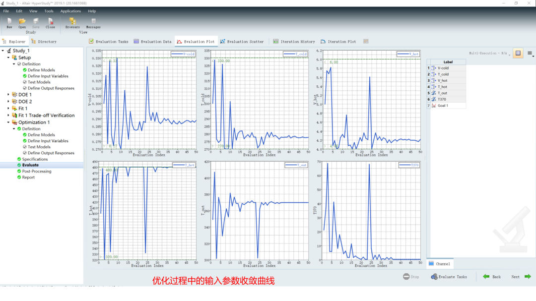 CFD专栏丨参数优化案例（三）：基础教程