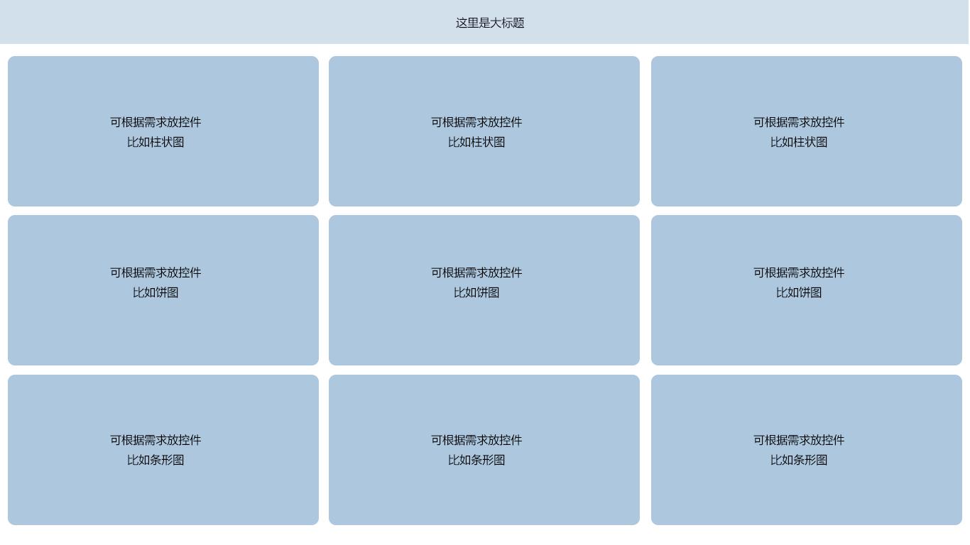 大屏数据可视化分析报表怎么做？