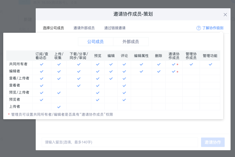 开场30秒就爆单，电商企业如何通过亿方云快速完成双11营销KPI？