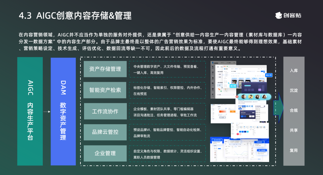 AIGC行业报告重磅发布：探索内容生产新范式