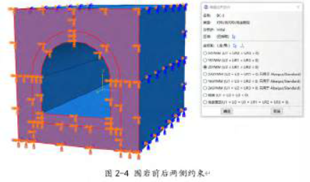 浅埋隧道衬砌模型地层结构法模拟受力分析