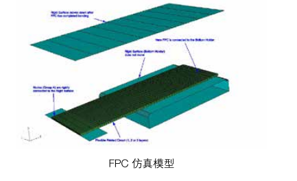 Abaqus 电子行业仿真分析实例