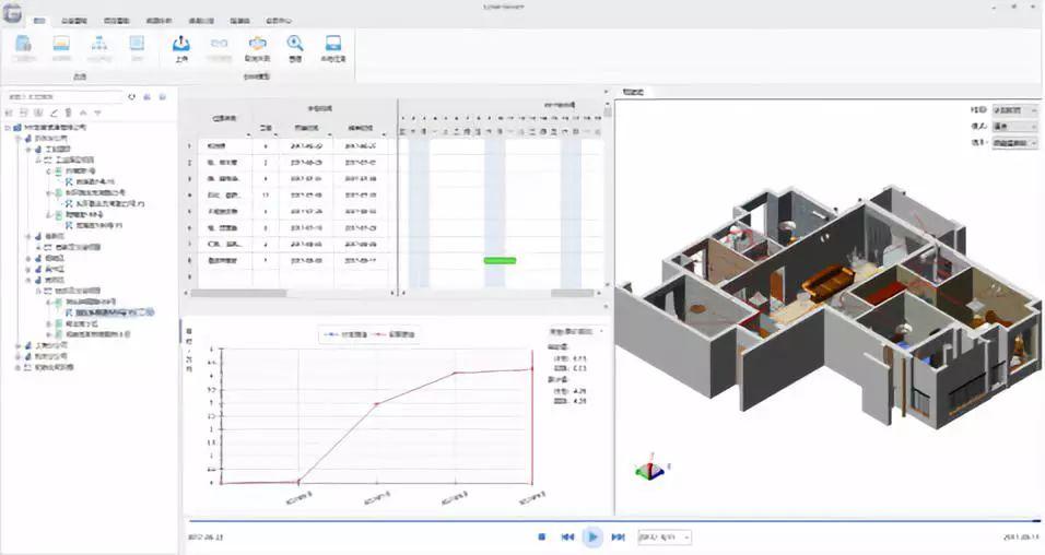 鲁班软件院校整体解决方案——家装BIM教学实训系统