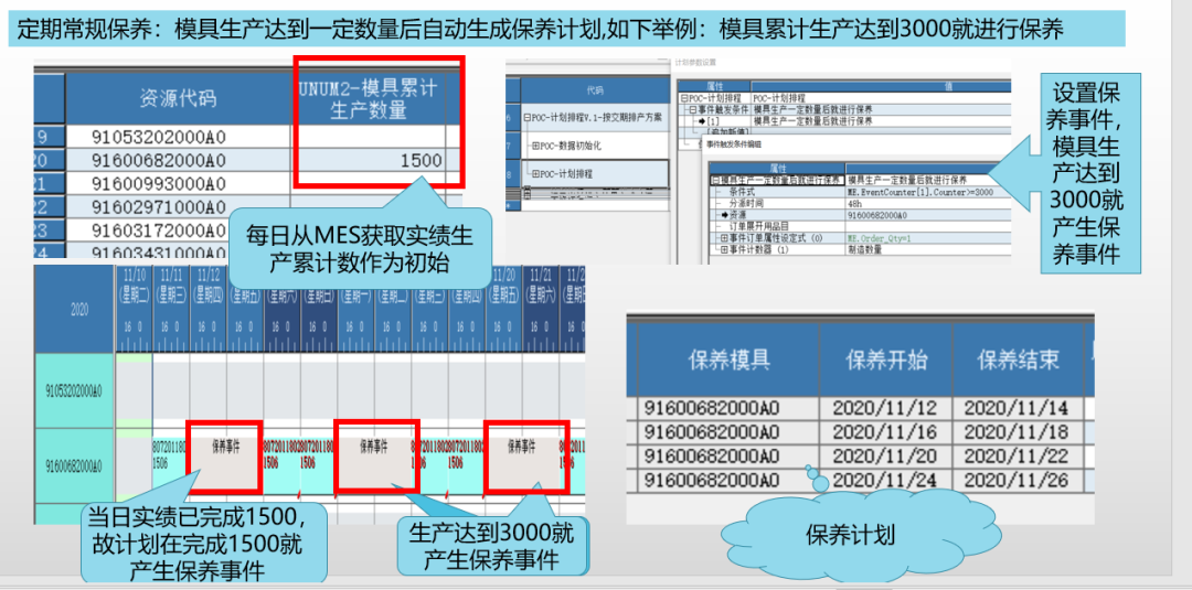 APS在注塑行业的应用