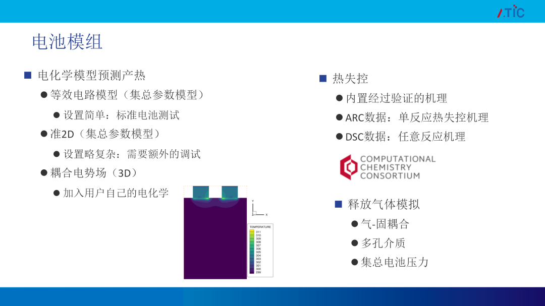 【路演报告】CFD技术助力新能源电池热管理 &热失控应对策略开发