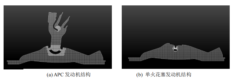 基于G方程的超稀薄燃烧分布式射流点火数值研究