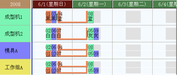 APS在注塑行业的应用