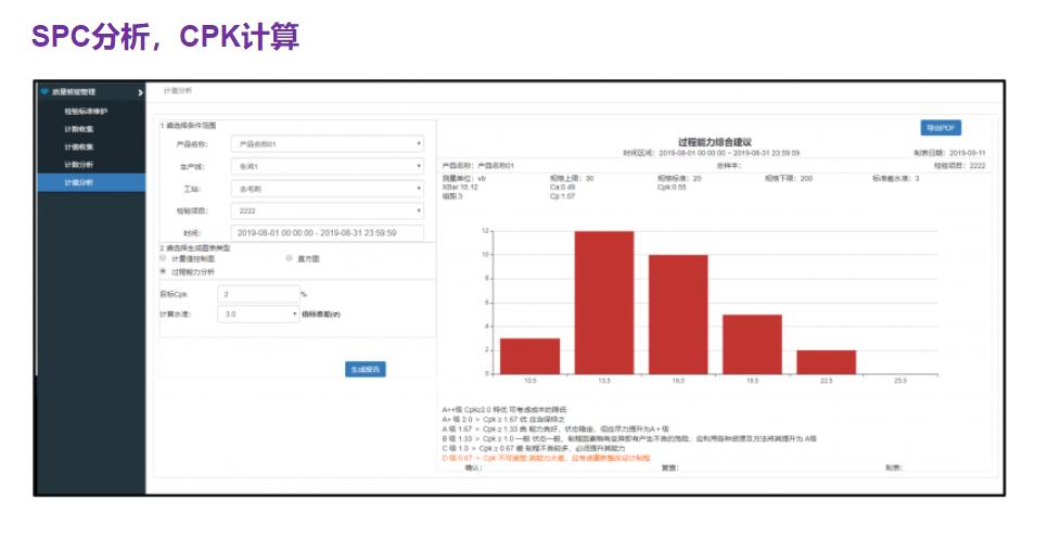 2022国产QMS质量管理软件合集