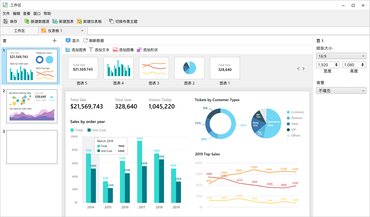 Navicat Premium使用教程-Navicat Premium最新15.0使用教程