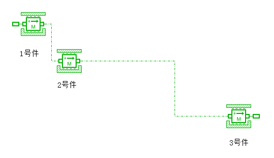 Amesim草图布局技巧