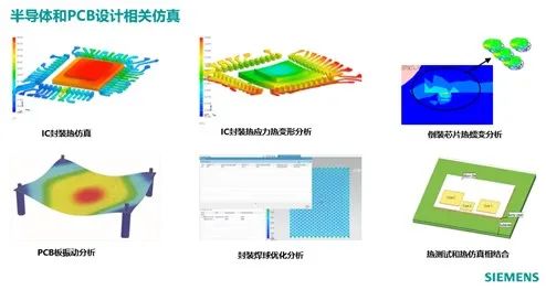 【分享】Simcenter如何帮助中国破局半导体行业发展？