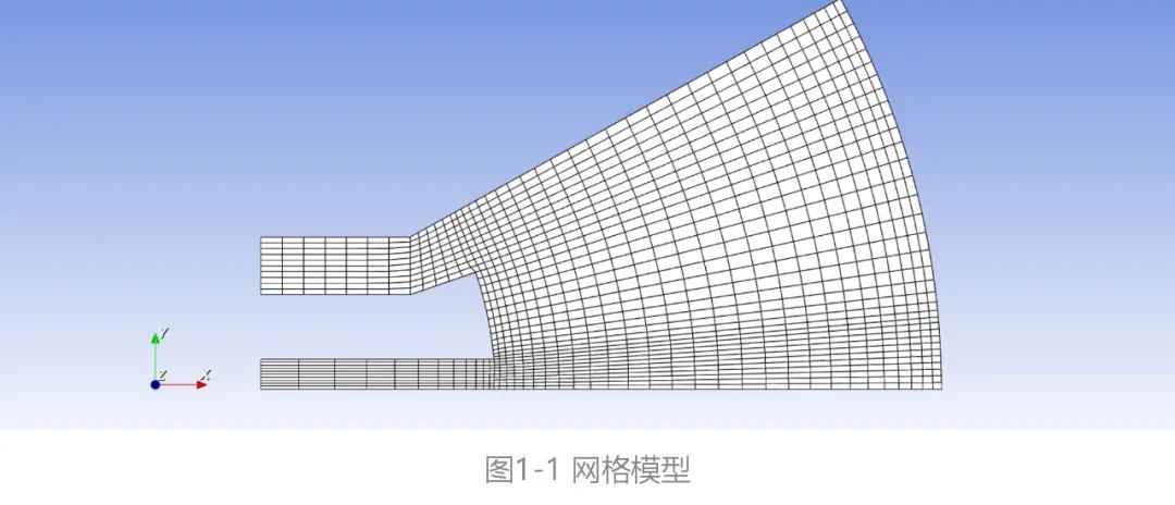 【AICFD案例教程】锥形燃烧器燃烧仿真