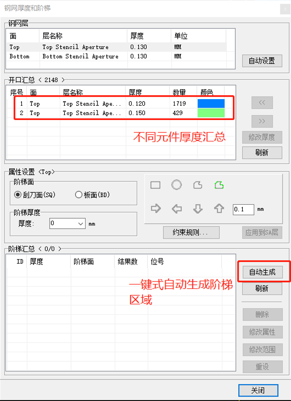 阶梯钢网那些事儿~