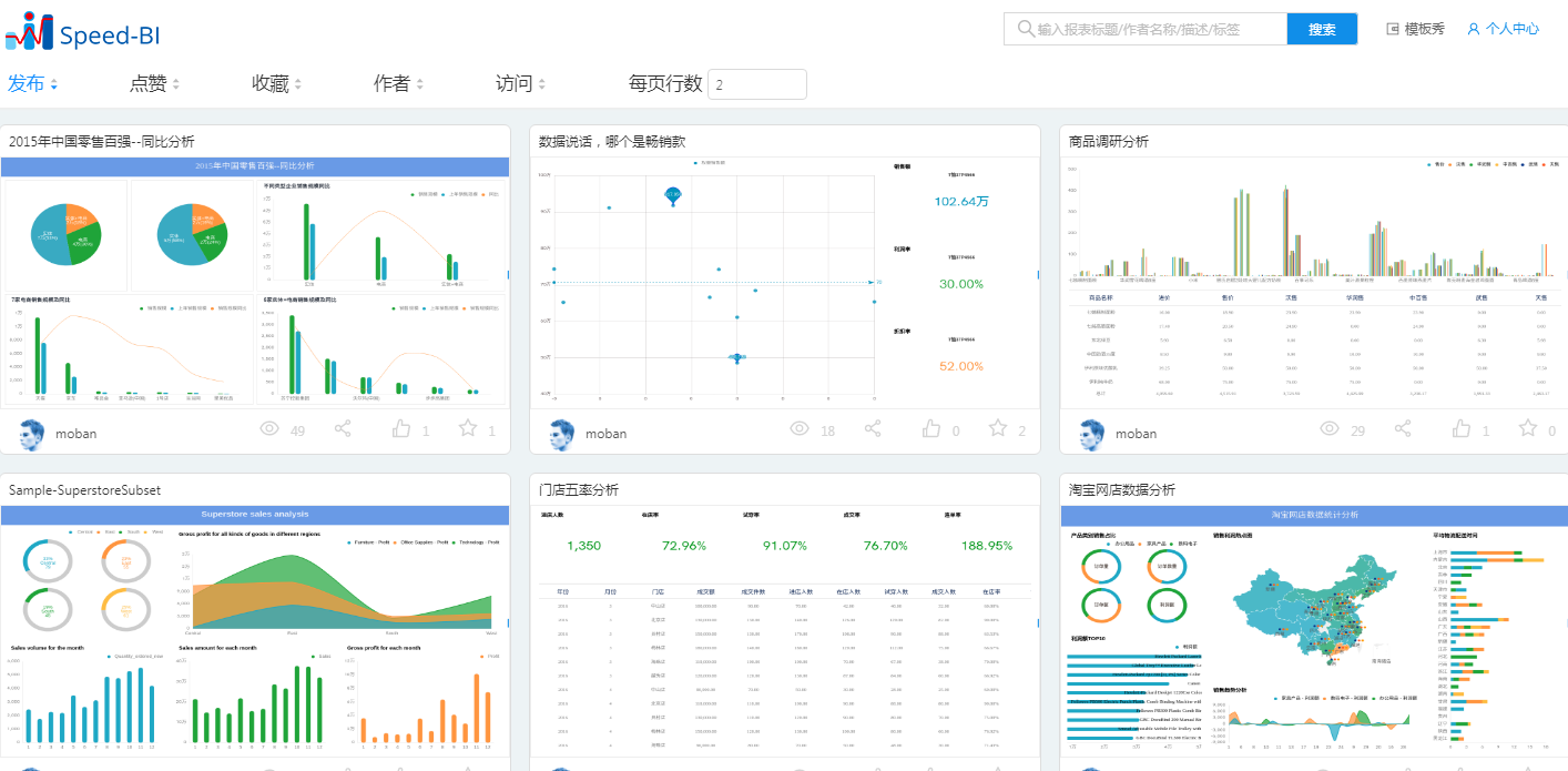 SpeedBI数据分析云