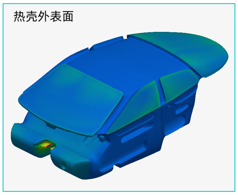 CFD专栏丨乘员舱热管理解决方案