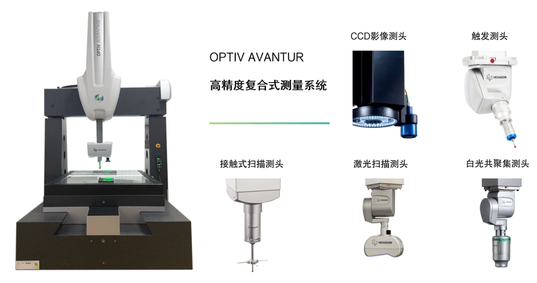 谁说精度与效率不能兼得？