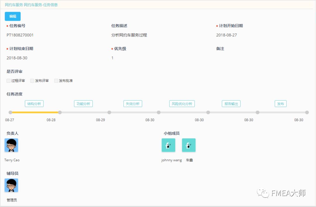 滴滴如果做了FMEA分析，也许悲剧就不会发生