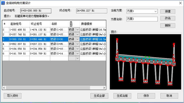 案例分享 | 成都至南充高速公路扩容项目BIM应用实施