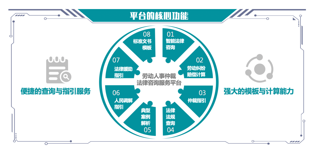 打通法律服务群众“最后一公里”，方正璞华劳动人事法律自助咨询服务平台频获“点赞”