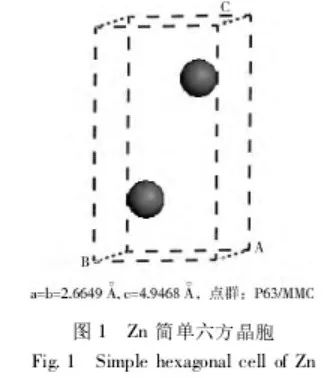 【MS应用实例】盐城工学院成果展示：Materials Studio在化学电源教学中的应用