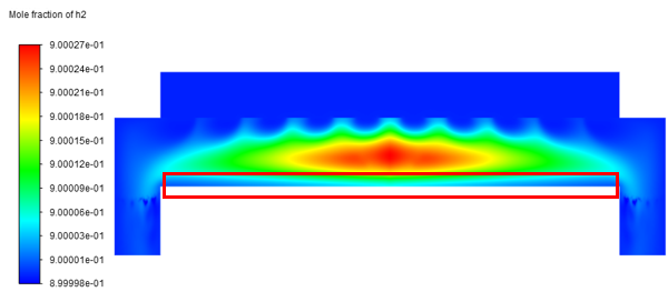 实例详解 Ansys Fluent在化学气相沉积（CVD）技术中的应用