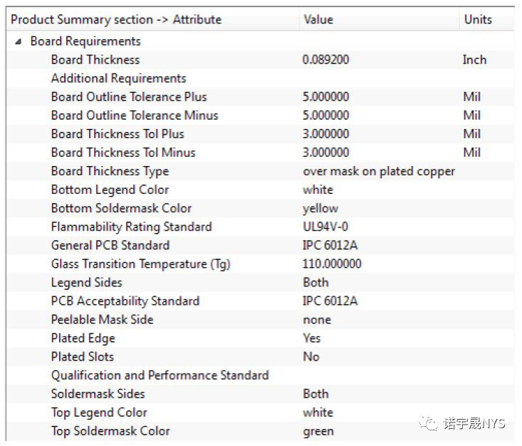 面向 PCB 设计与制造的智能 DFM