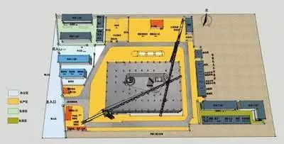 为什么BIM在工程建设行业前途远大？