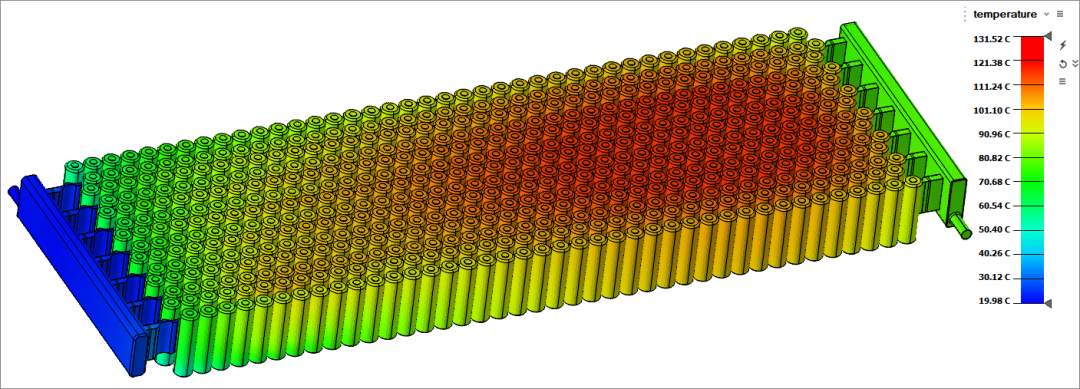 【CFD专栏】圆柱电池包如何进行热仿真？
