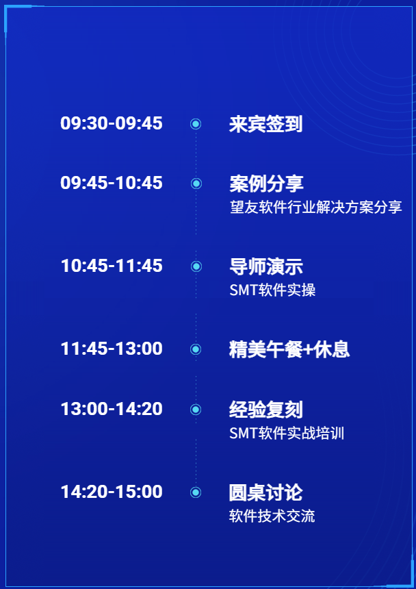 想知道别人将贴片程序一次做对的秘诀？没有什么比这场望友SMT培训会更适合你了！