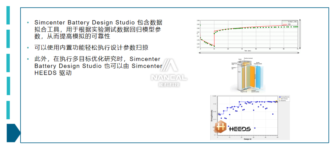 技术分享 | 基于BDS工具的快速电芯设计