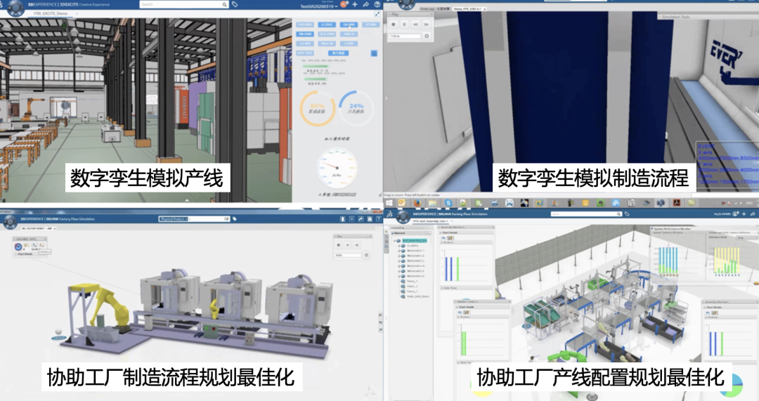 元宇宙助攻！2022 CIO必知的数字化转型趋势