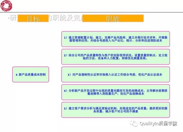 我眼里的研发质量管理！