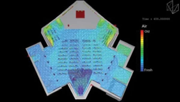 设计仿真 | 黑科技来袭，在室内环境中怎样有效预防新冠肺炎？