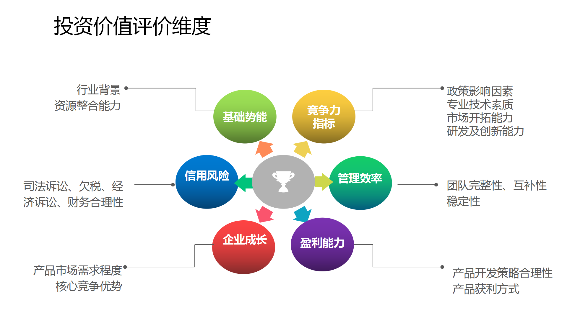 企评家打造最全面的企业评价系统! 选企业软件 上软服之家