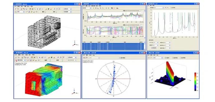 模态分析软件哪个好？2021软服之家模态分析软件热度排行榜！