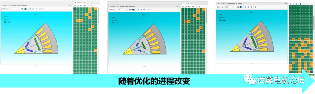 日本先进电机设计中优化技术的应用