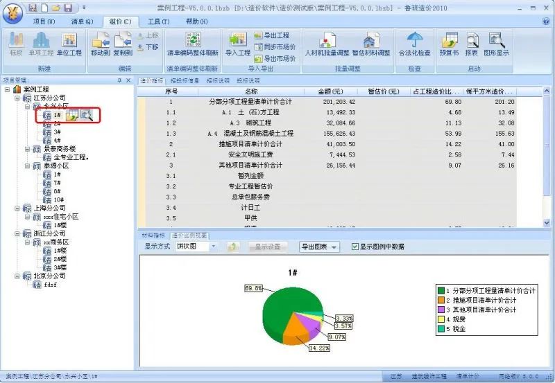 工程计价软件哪个好？2021软服之家工程计价软件热度排行榜！