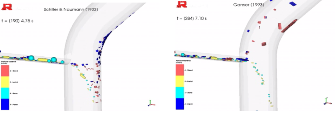 仿真应用 | Rocky DEM与ANSYS Fluent联合仿真