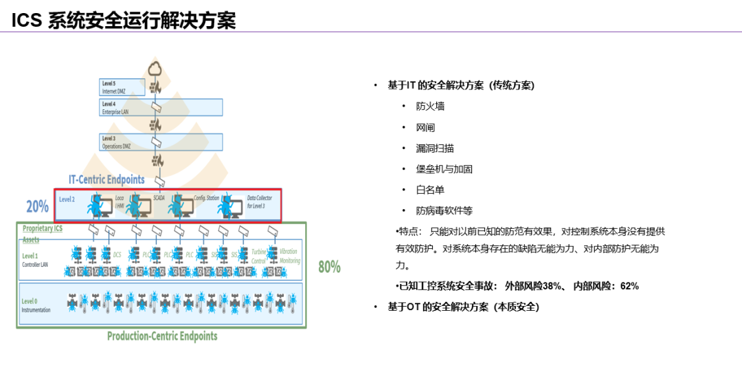 【企业动态】海克斯康应邀参加“中国油气田企业智慧油田技术交流大会”