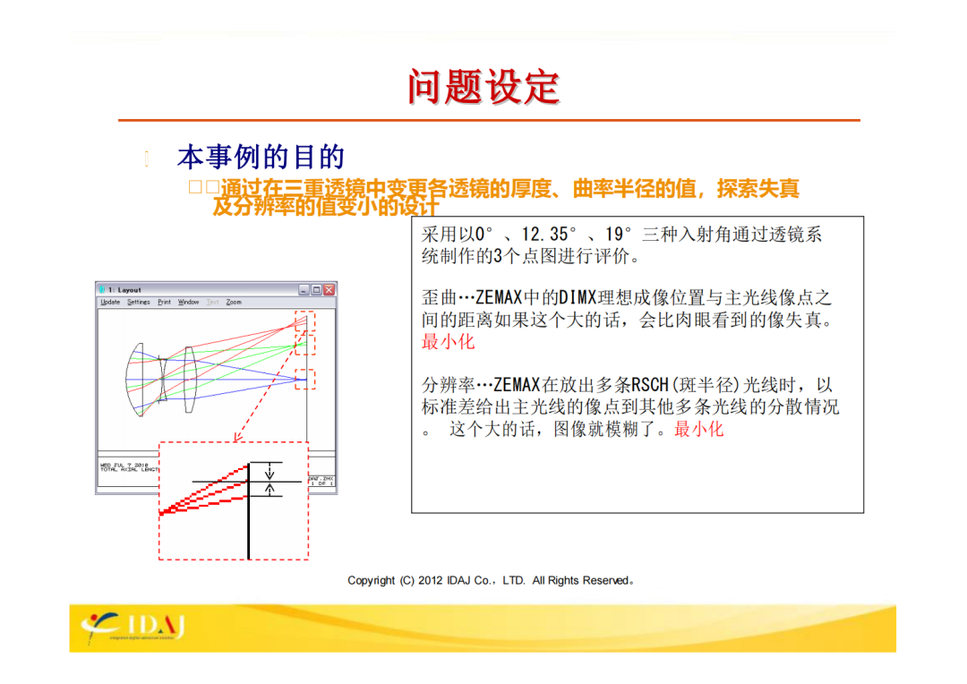 ZEMAX和modeFRONTIIER的联合案例