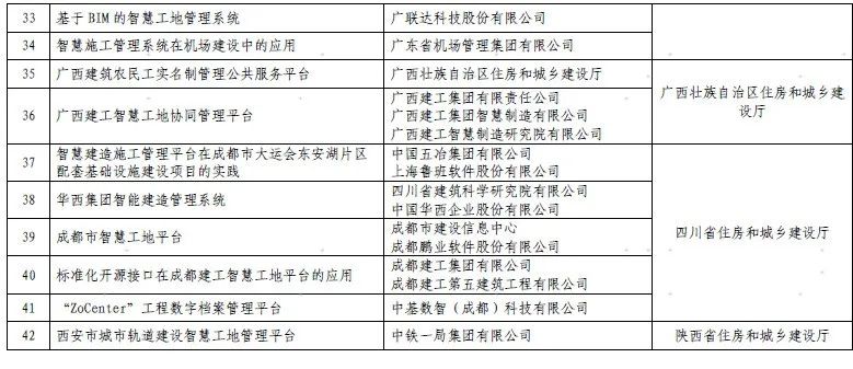 希盟泰克质量验评系统助力鄂州花湖机场入选住建部首批智能建造创新服务典型案例