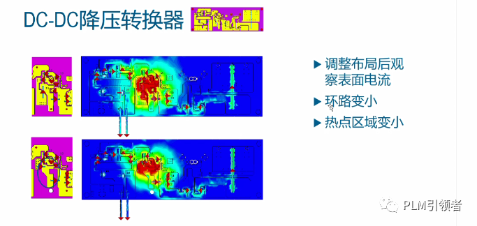 基于CST软件的电动汽车电磁仿真