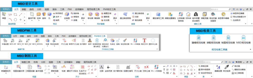 基于MBD的数字化设计定制服务